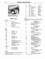 1964 Ford Mercury Shop Manual 006.jpg